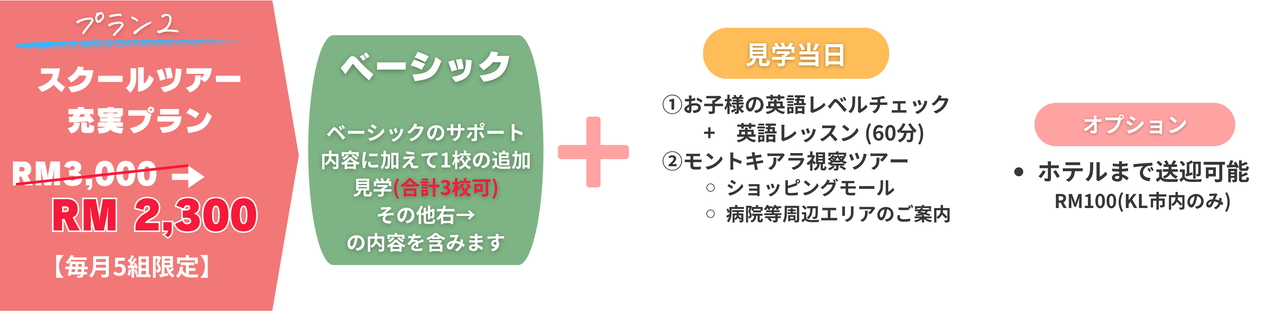 スクールツアープレミアムコース