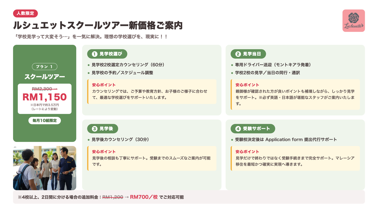 スクールツアー　プラン1 ベーシック詳細