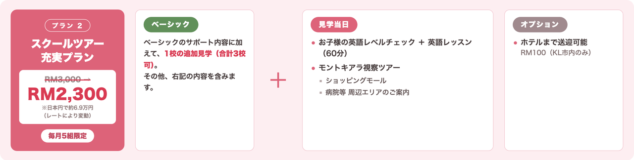 スクールツアー　プラン2 充実プラン