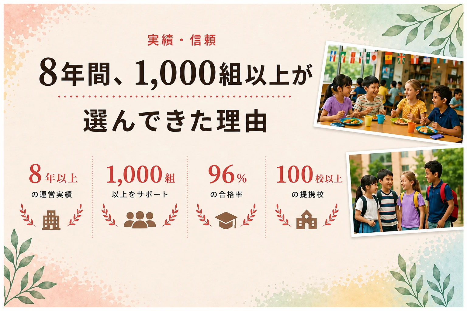 8年間、1,000組以上が選んできた理由